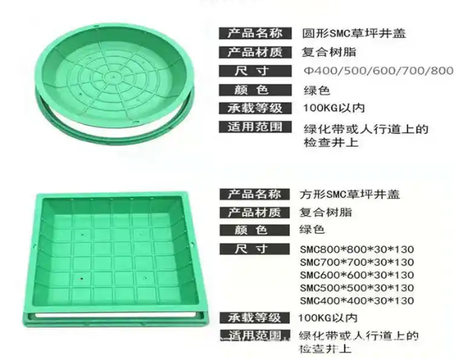 金台树脂复合种植井盖展示